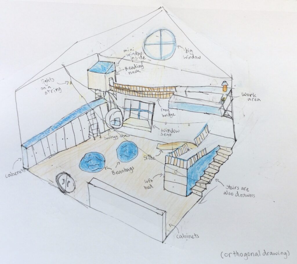 Audri's dream room drawing